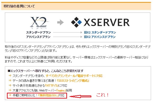 x2サーバー移転後の説明